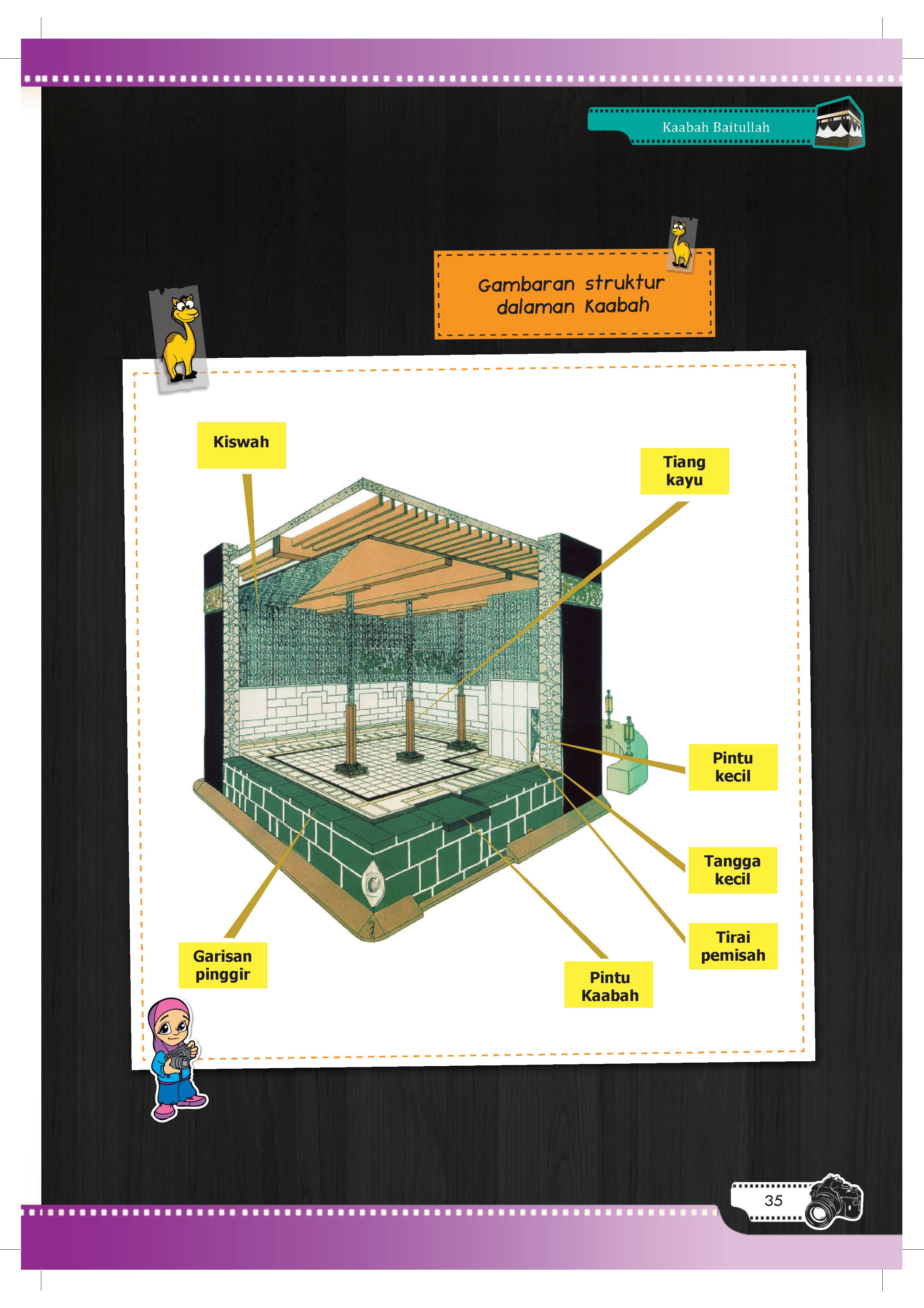 Ensiklopedia Makkah Untuk Anak-Anak - (TBBK1596)