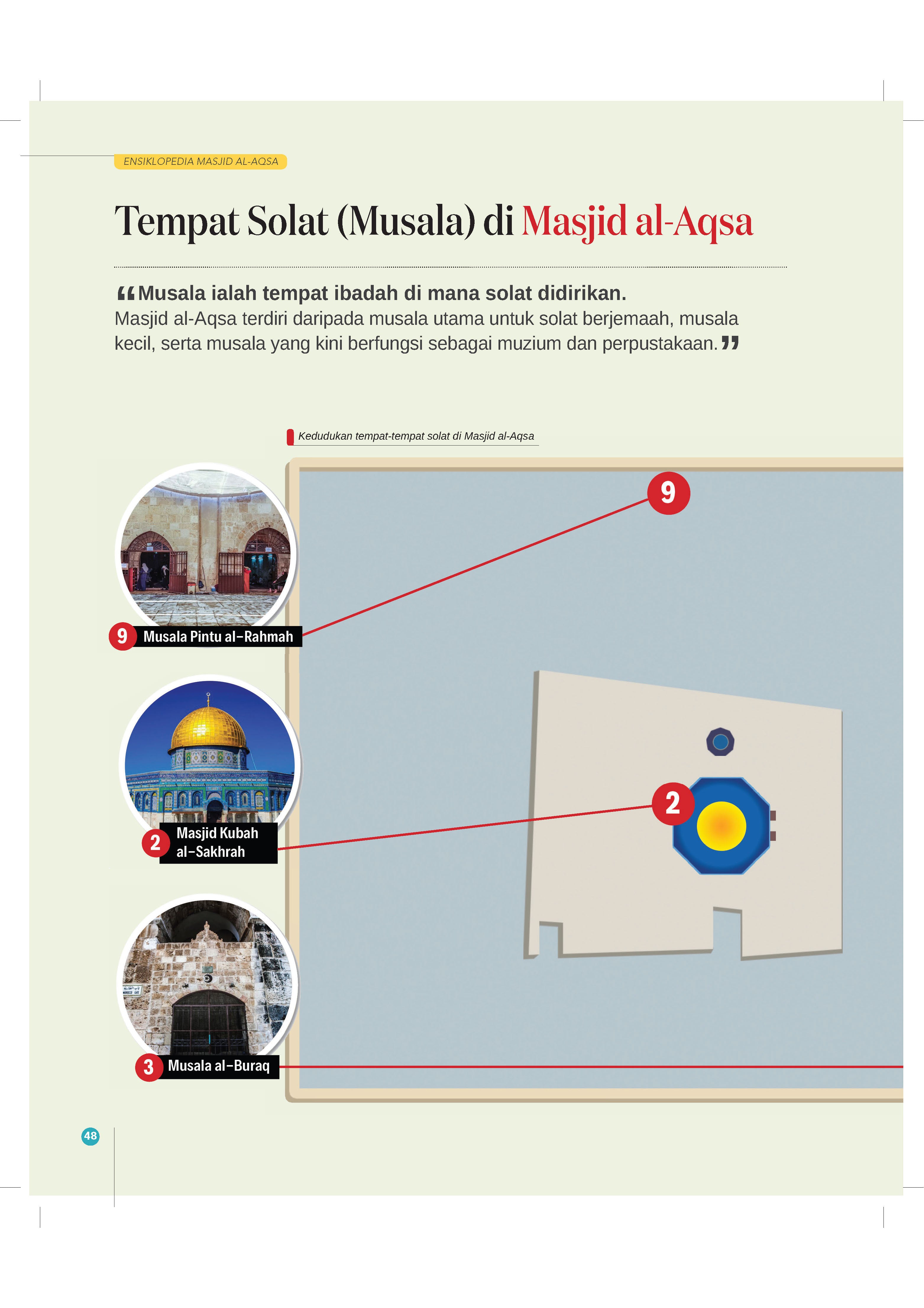 Ensiklopedia Masjid Al-Aqsa - (TBBK1604)