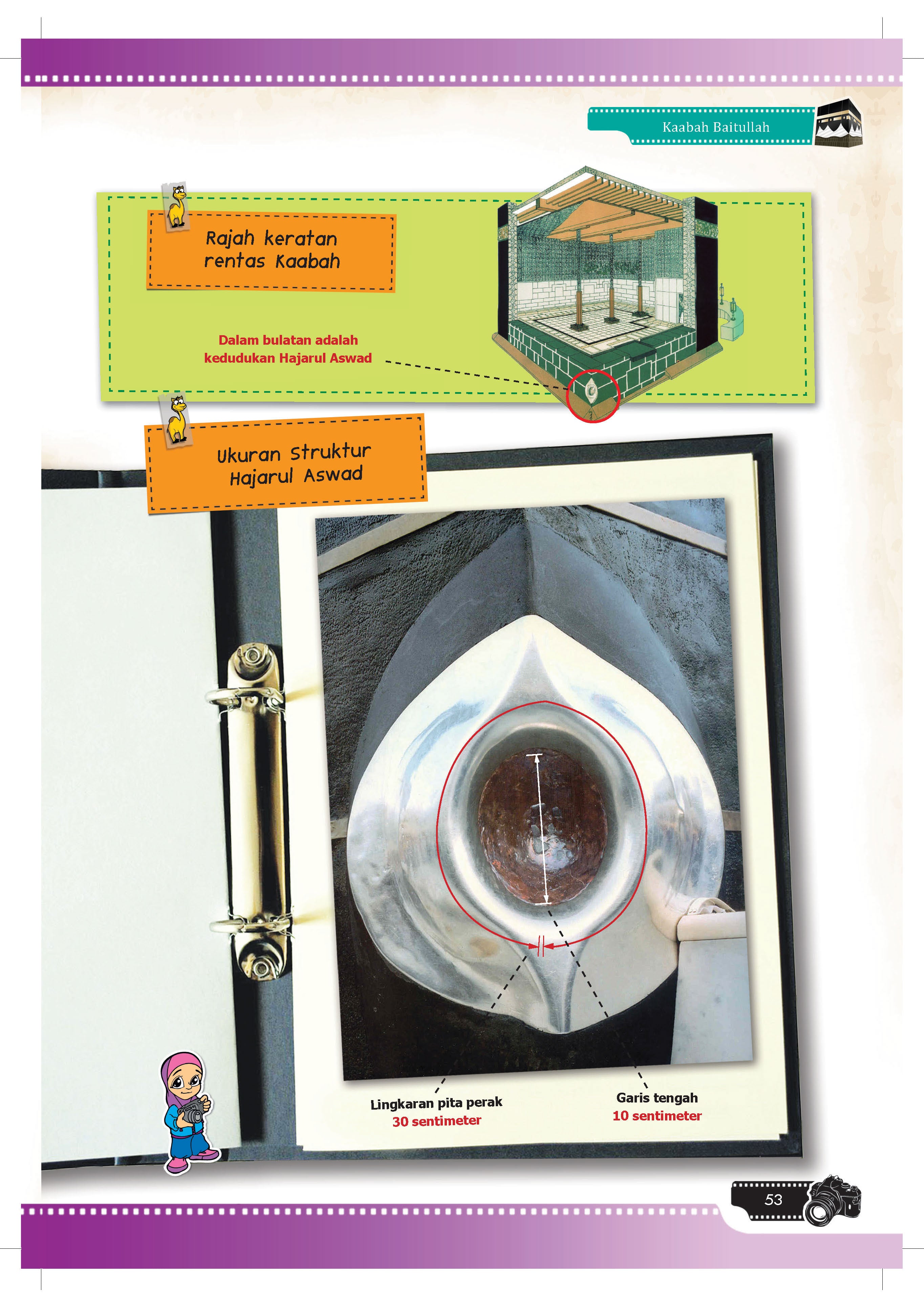 Ensiklopedia Makkah Untuk Anak-Anak - (TBBK1596)