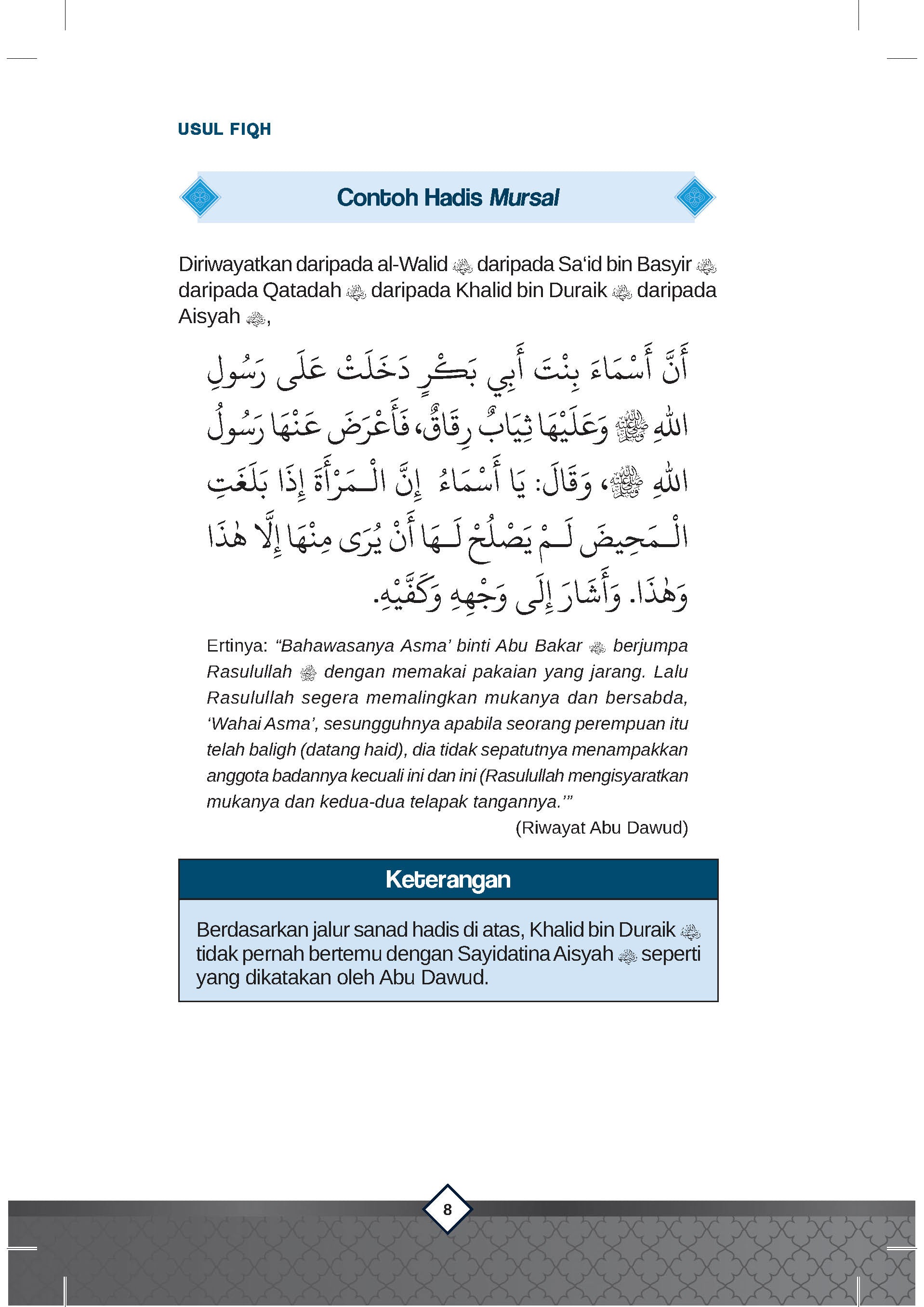 Usul Fiqh - (TBBK1609)