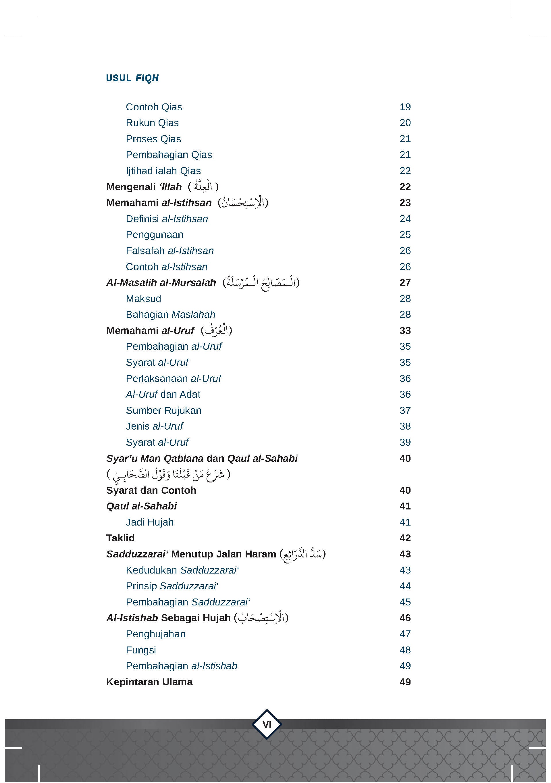 Usul Fiqh - (TBBK1609)