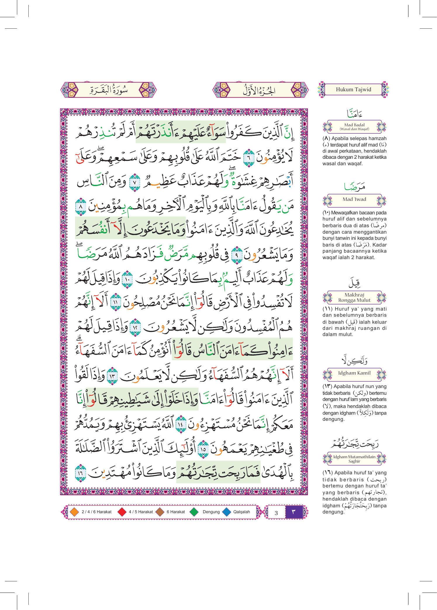 Al-Quran Al-Karim Waqaf &amp; Ibtida' Dan Tajwid Al-Mujawwad Dengan Penerangan Hukum Tajwid (B5)- (TBAQ1046)