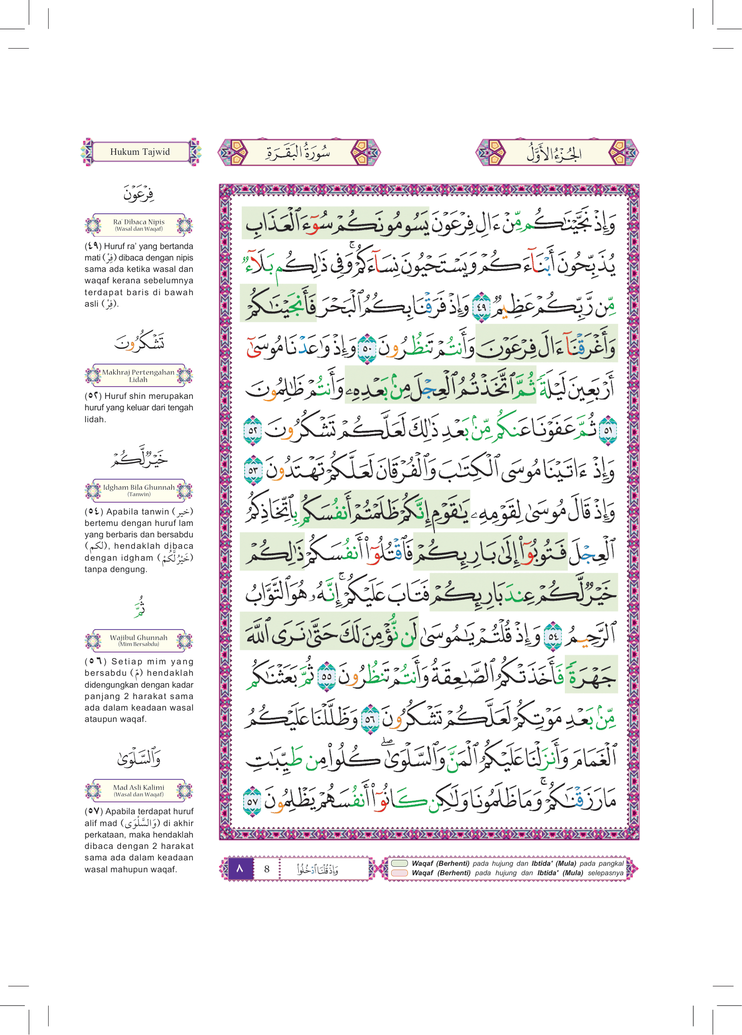 Al-Quran Al-Karim Waqaf &amp; Ibtida' Dan Tajwid Al-Mujawwad Dengan Penerangan Hukum Tajwid (B5)- (TBAQ1046)
