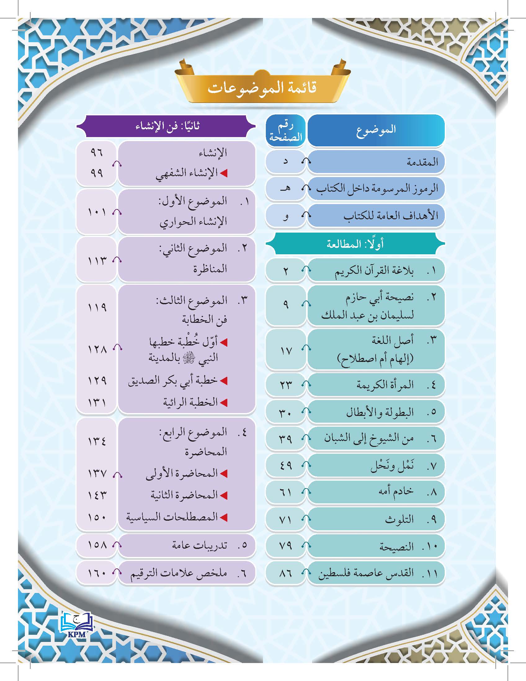 Al-Mutolaah Wa Al-Insya Al-Soffi Al-Thani Al-Thanawi - (FT605012)