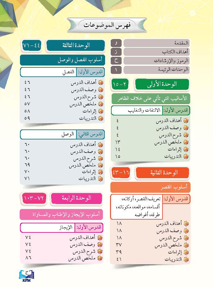 Al-Balaghah Al-Arabiyah Li Al-Soffi Al-Thani Al-Thanawi - (FT605014)