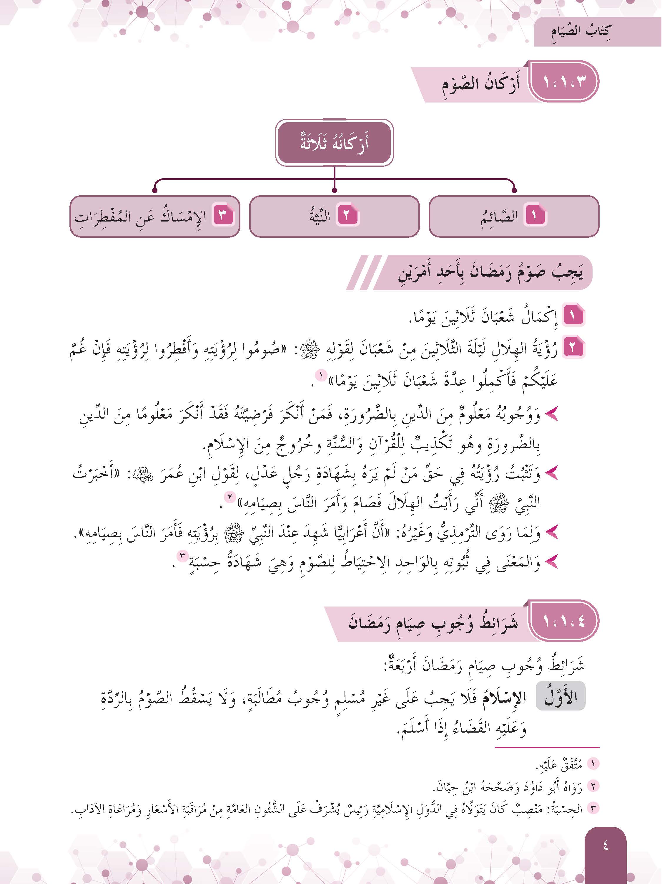 Mumtaz Dini Syariah Takmilah Al-Mukhtar Min Al-Iqna’ Tingkatan 5 - (TBBS1387)