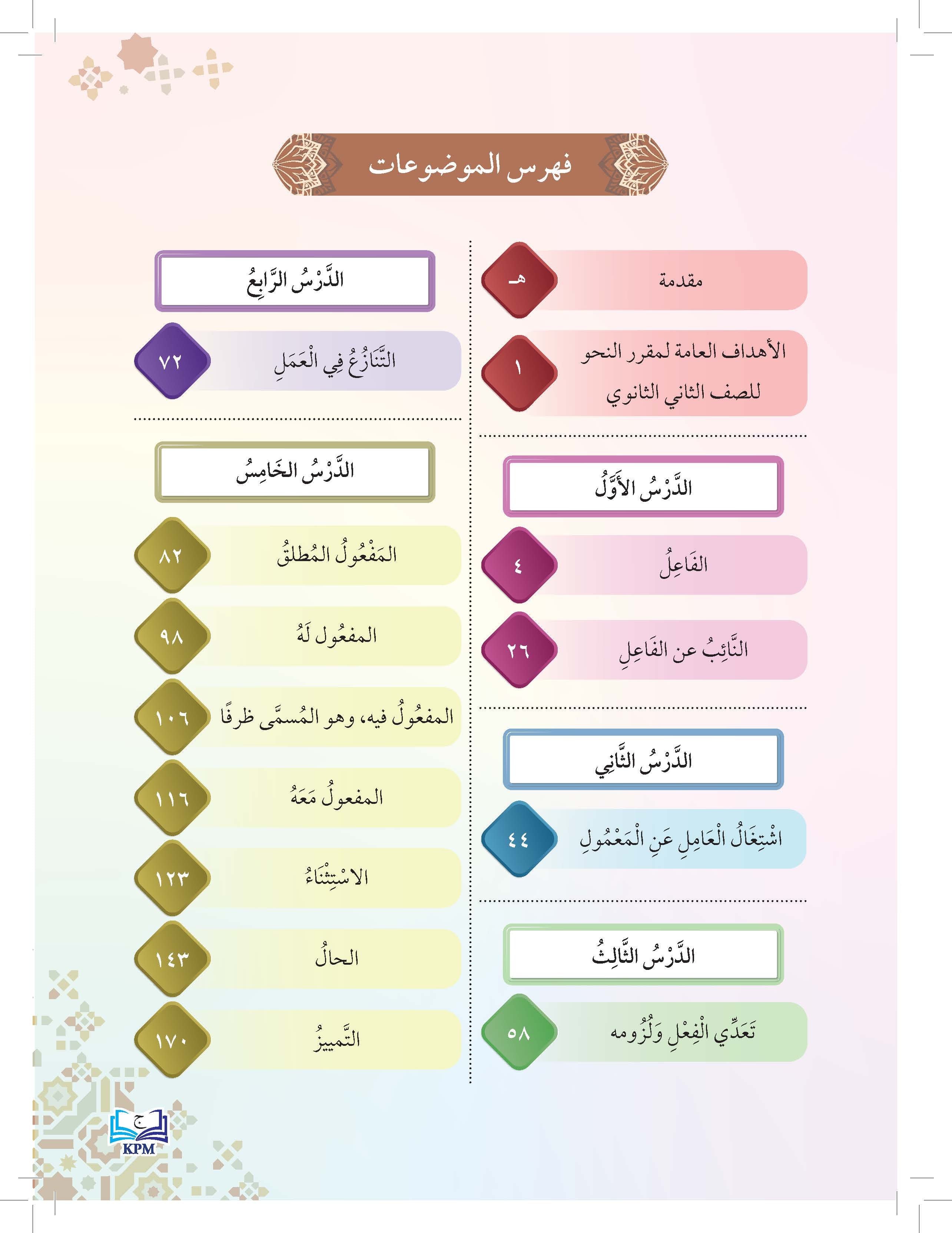 Syarah Ibnu Aqil ‘Ala Alfiah Ibnu Malik Li Al-Soffi Al-Thani Al-Thanawi - (FT605010)