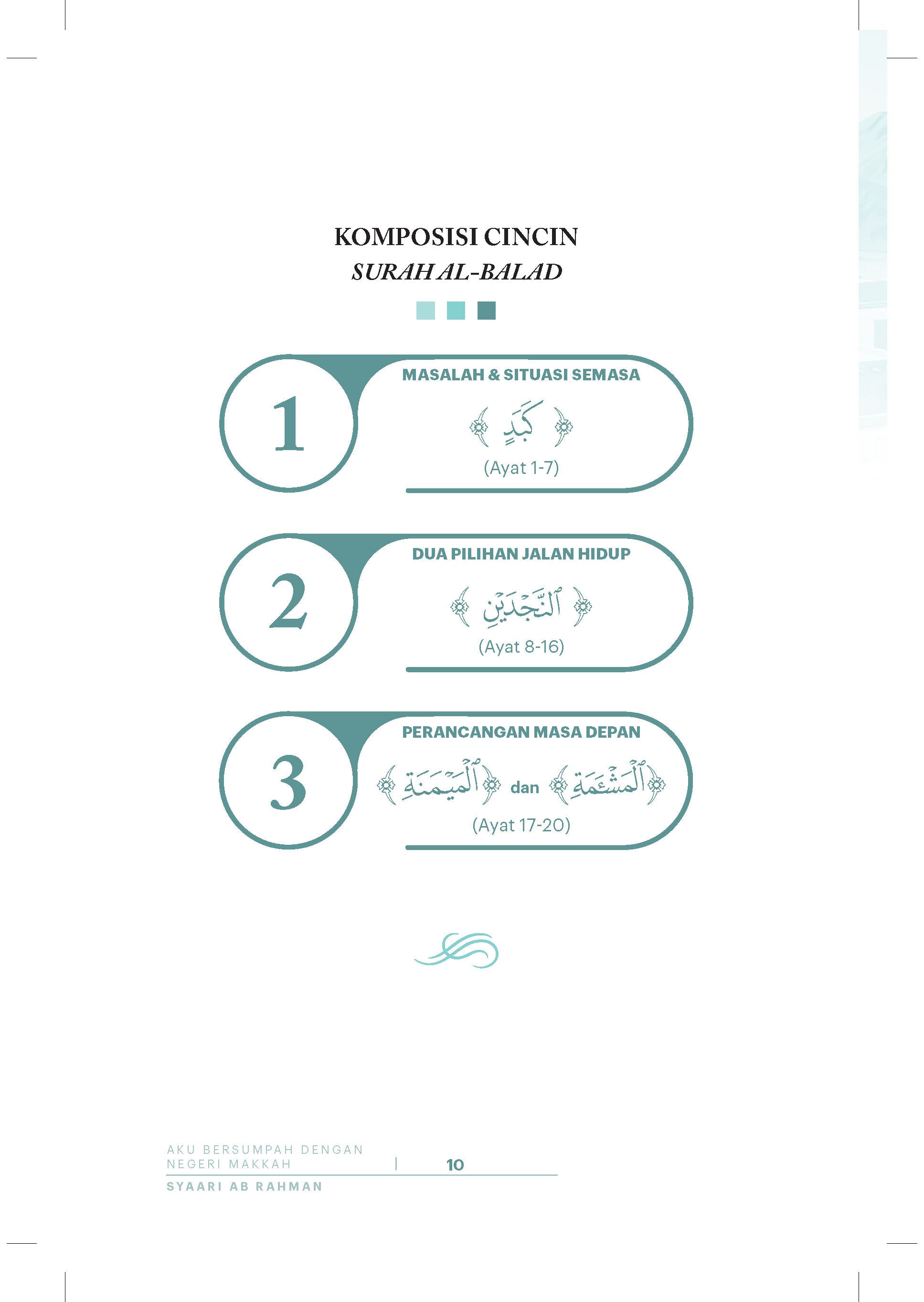 Aku Bersumpah Dengan Negeri Makkah - (TBBK1613)