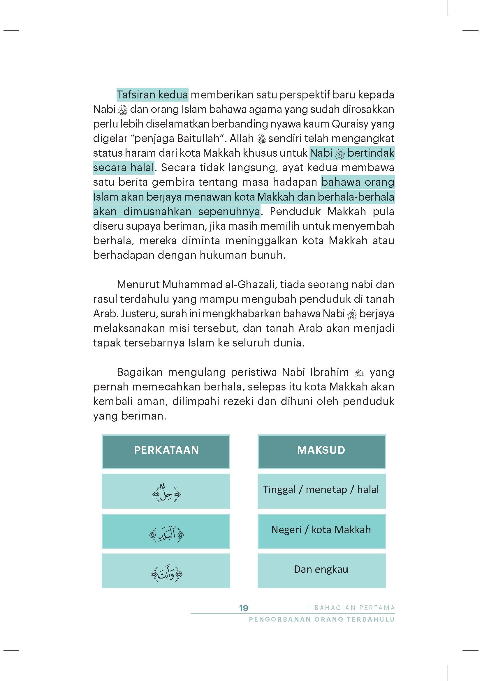 Aku Bersumpah Dengan Negeri Makkah - (TBBK1613)