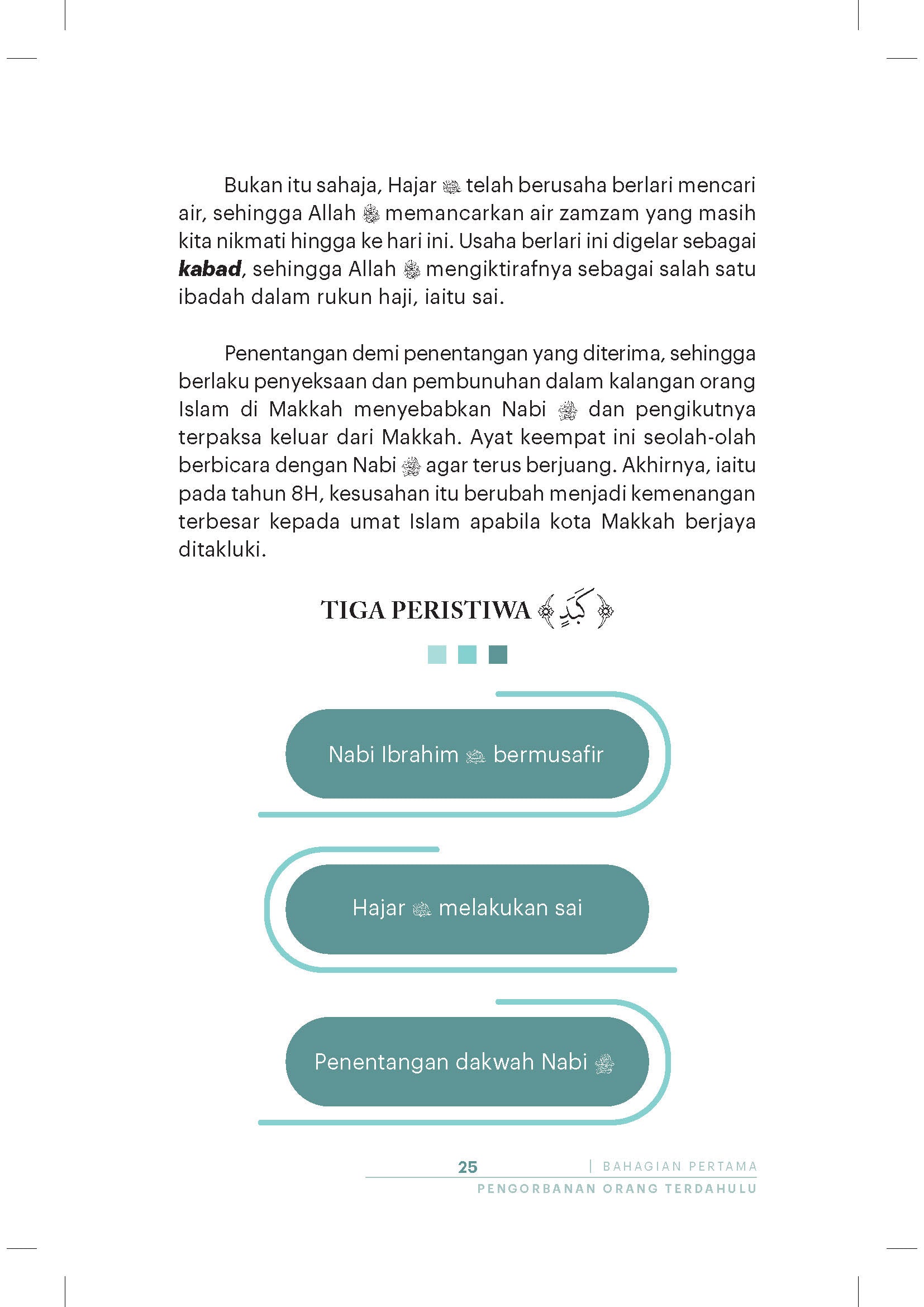 Aku Bersumpah Dengan Negeri Makkah - (TBBK1613)