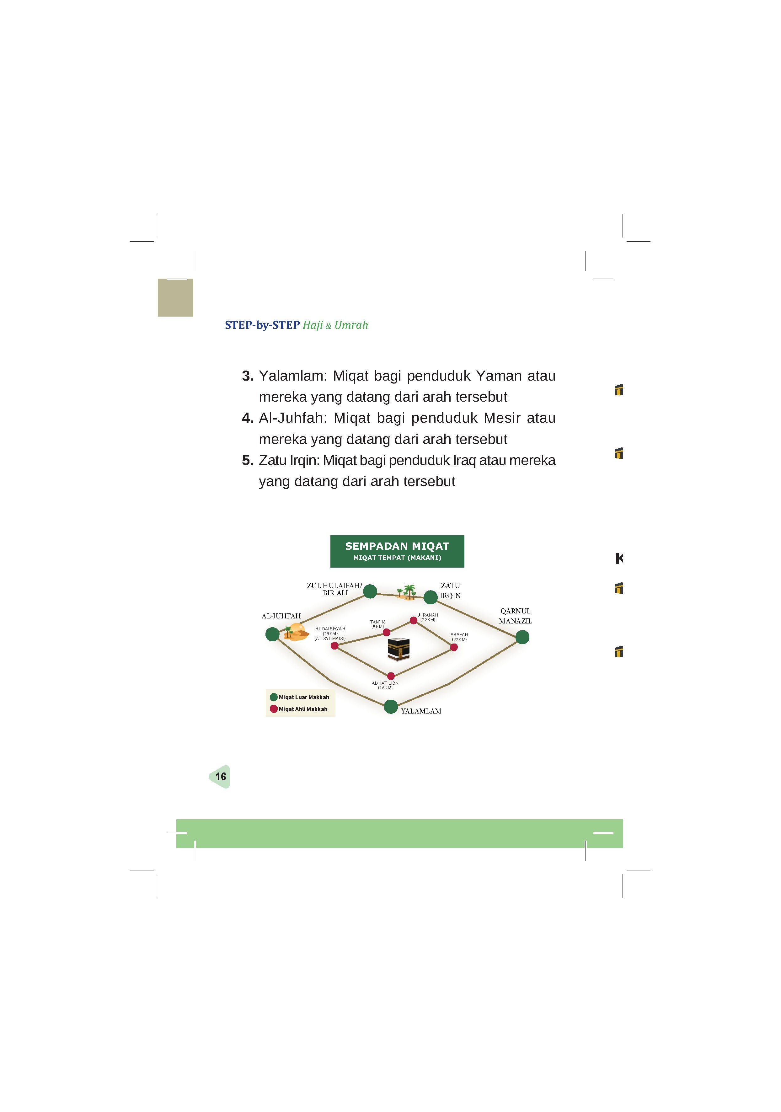 Step By Step Haji & Umrah - (TBBK1625)