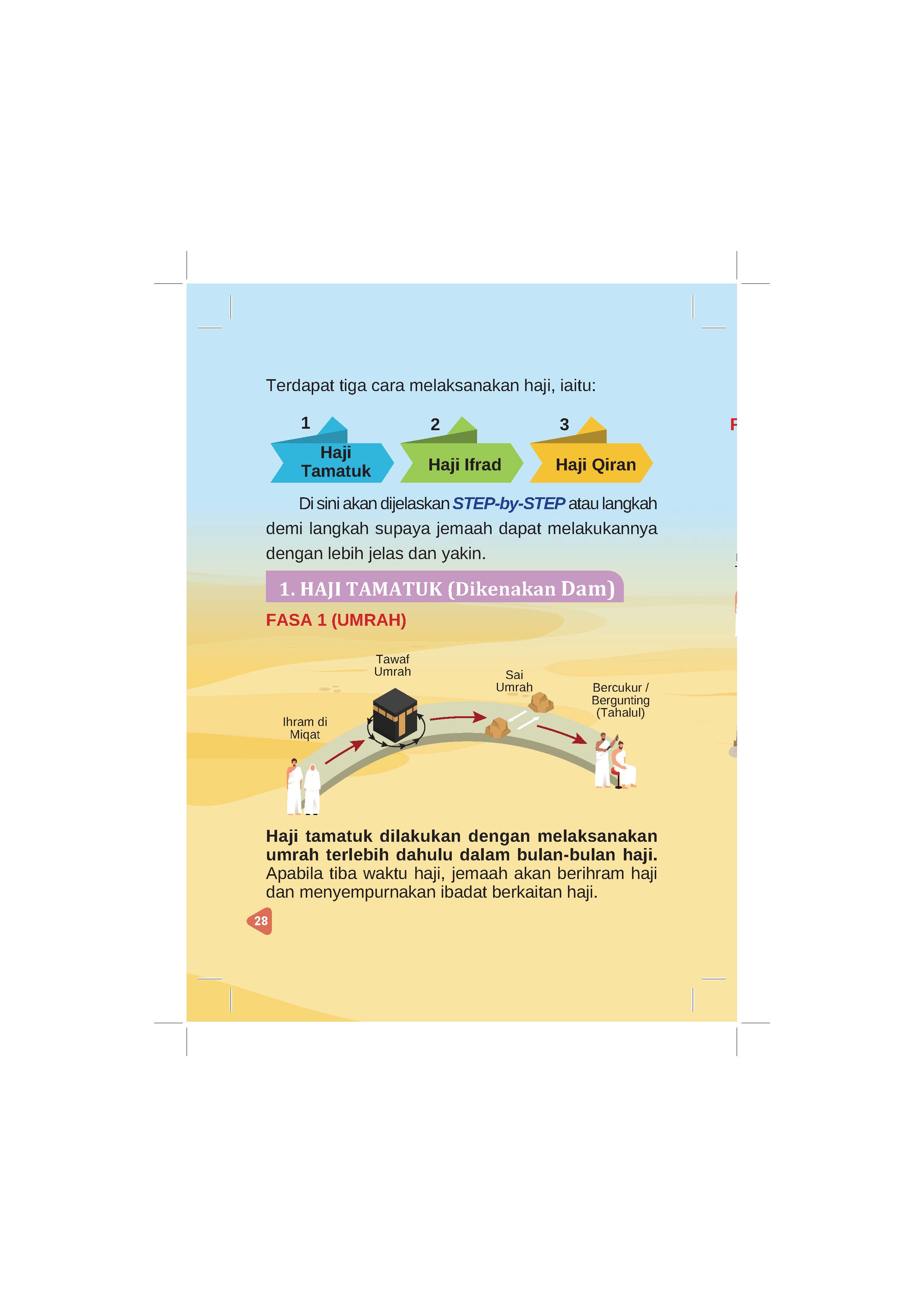 Step By Step Haji & Umrah - (TBBK1625)
