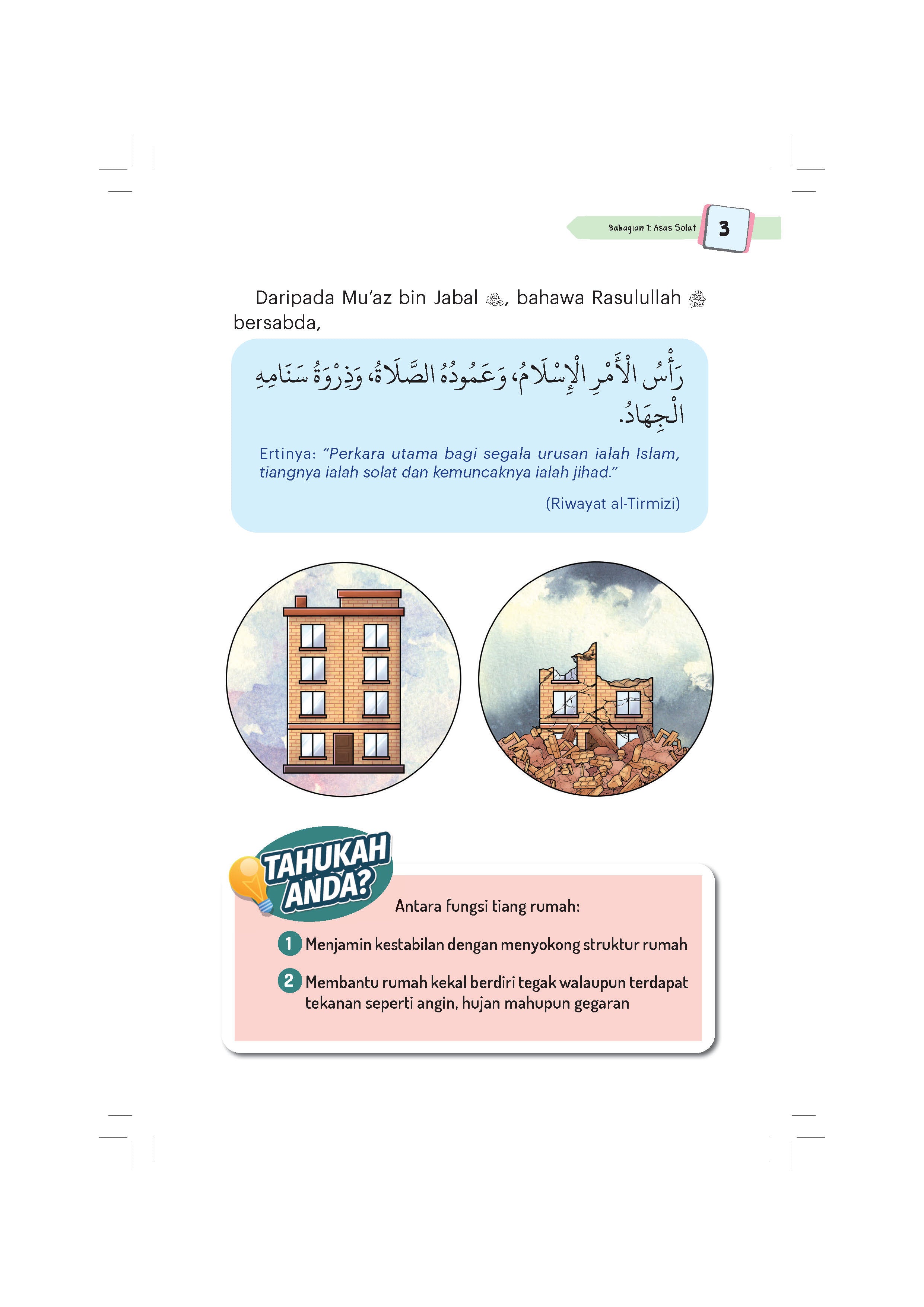 Misi Solat Sempurna - (TBBK1621)