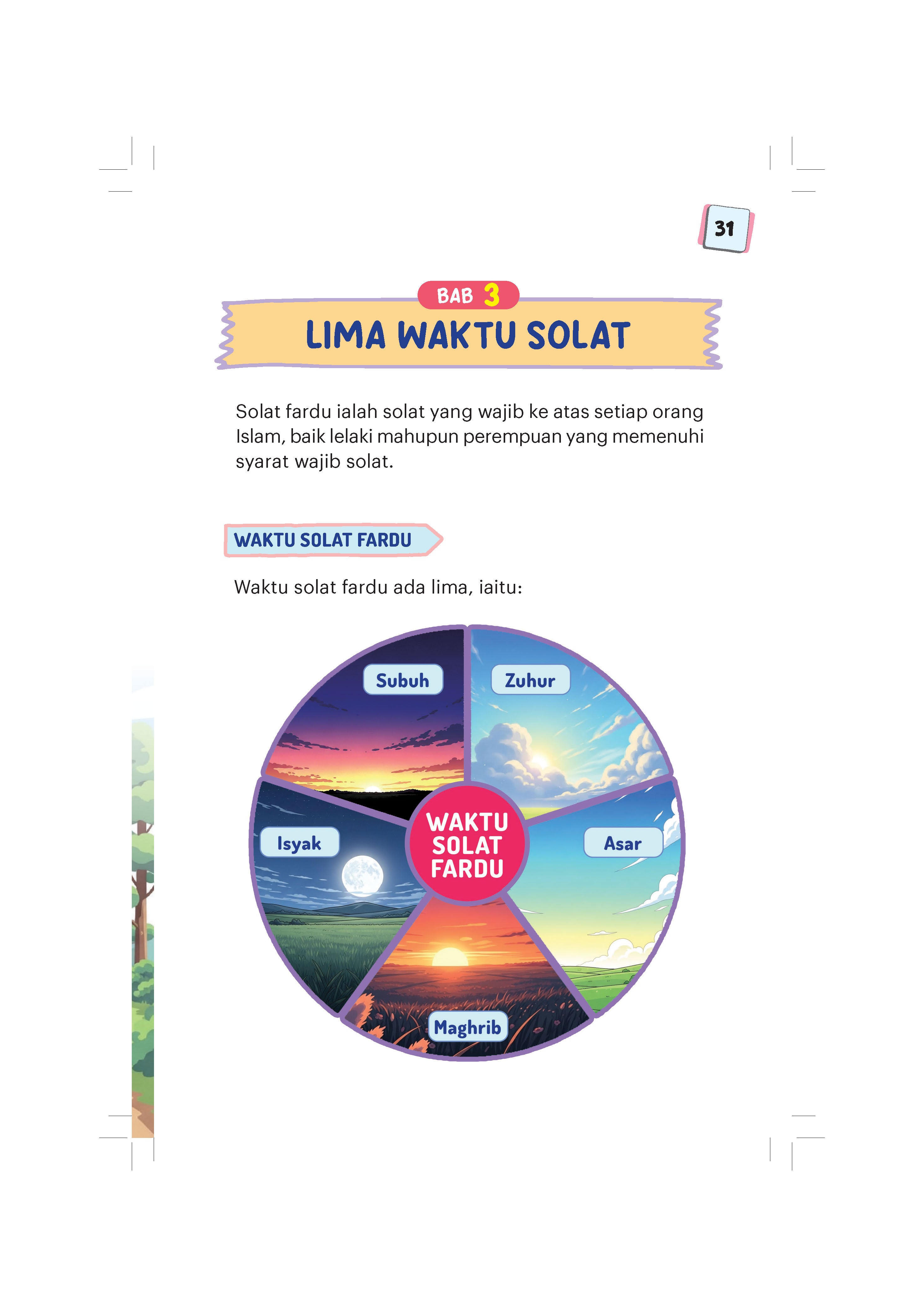 Misi Solat Sempurna - (TBBK1621)