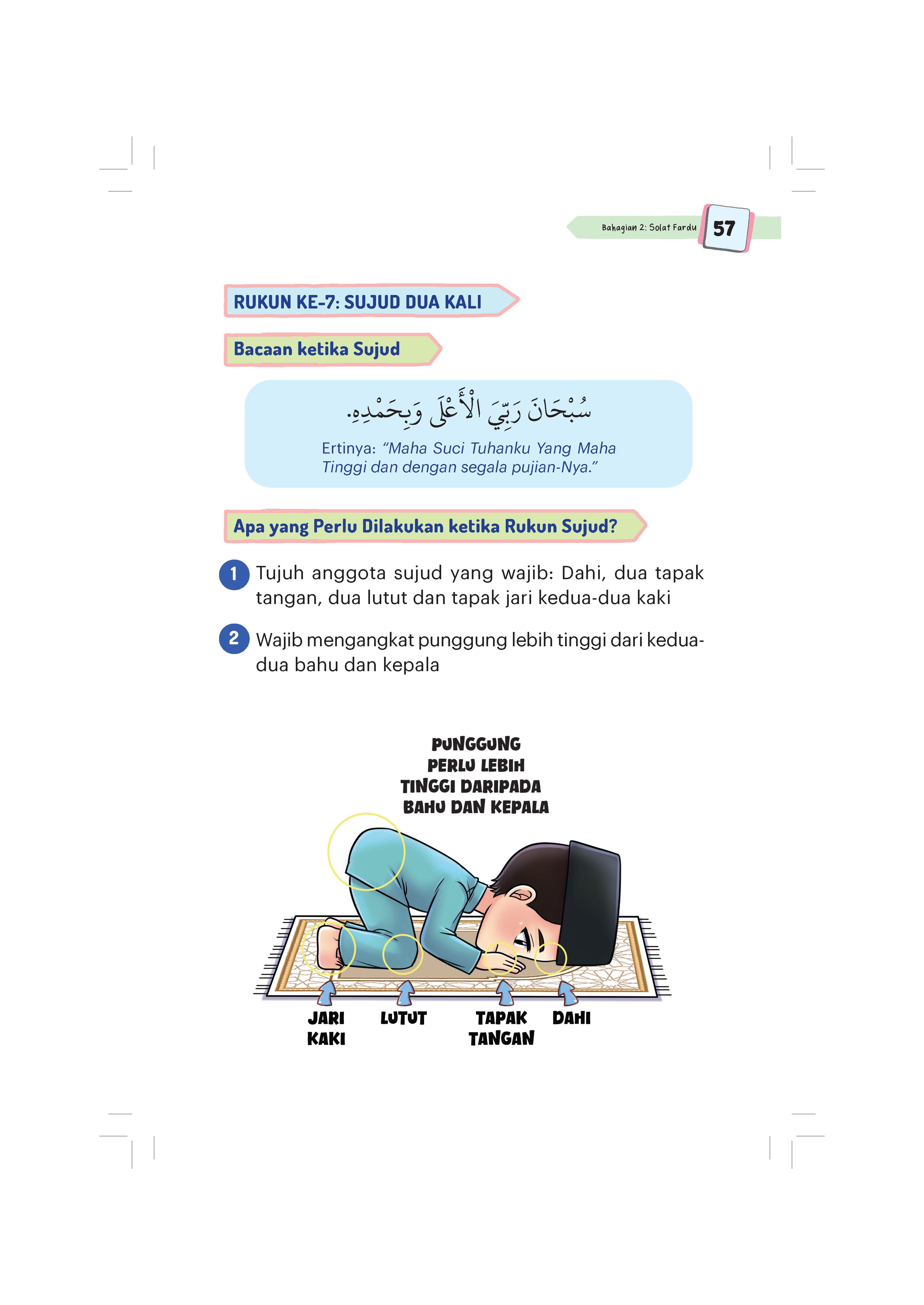 Misi Solat Sempurna - (TBBK1621)