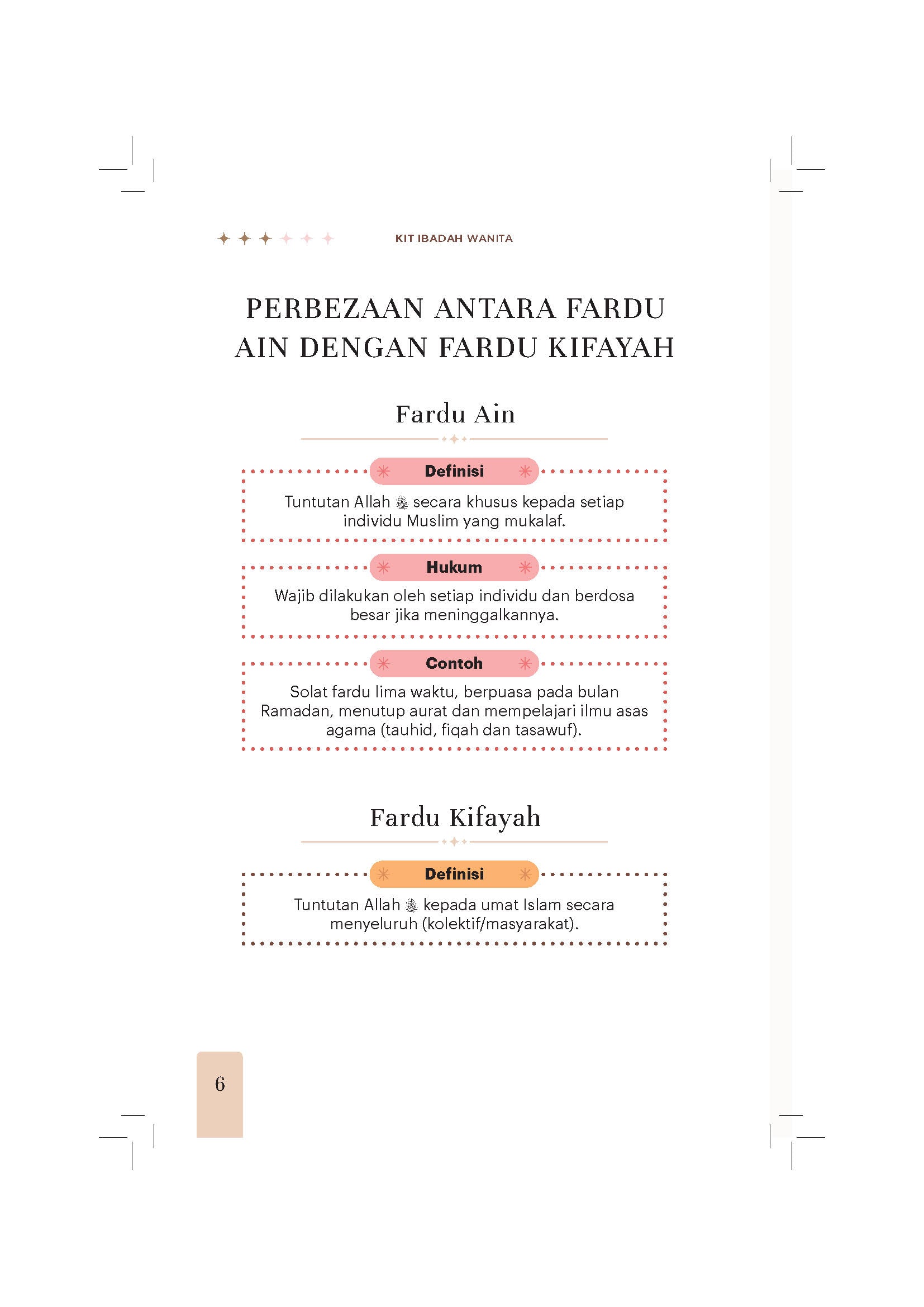 Kit Ibadah Wanita - (TBBK1624)