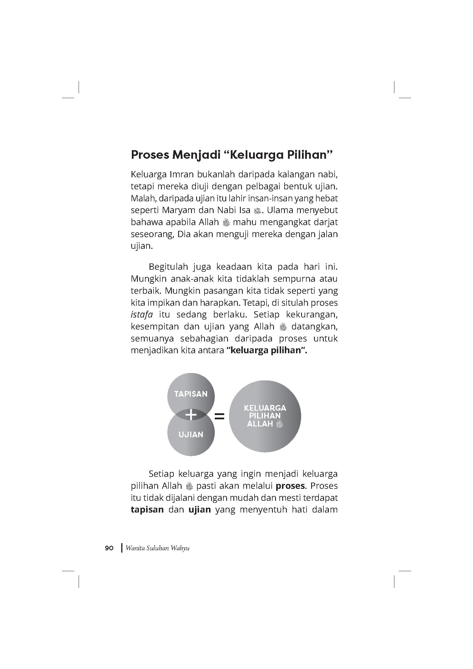 Wanita Suluhan Wahyu - (TBBK1619)