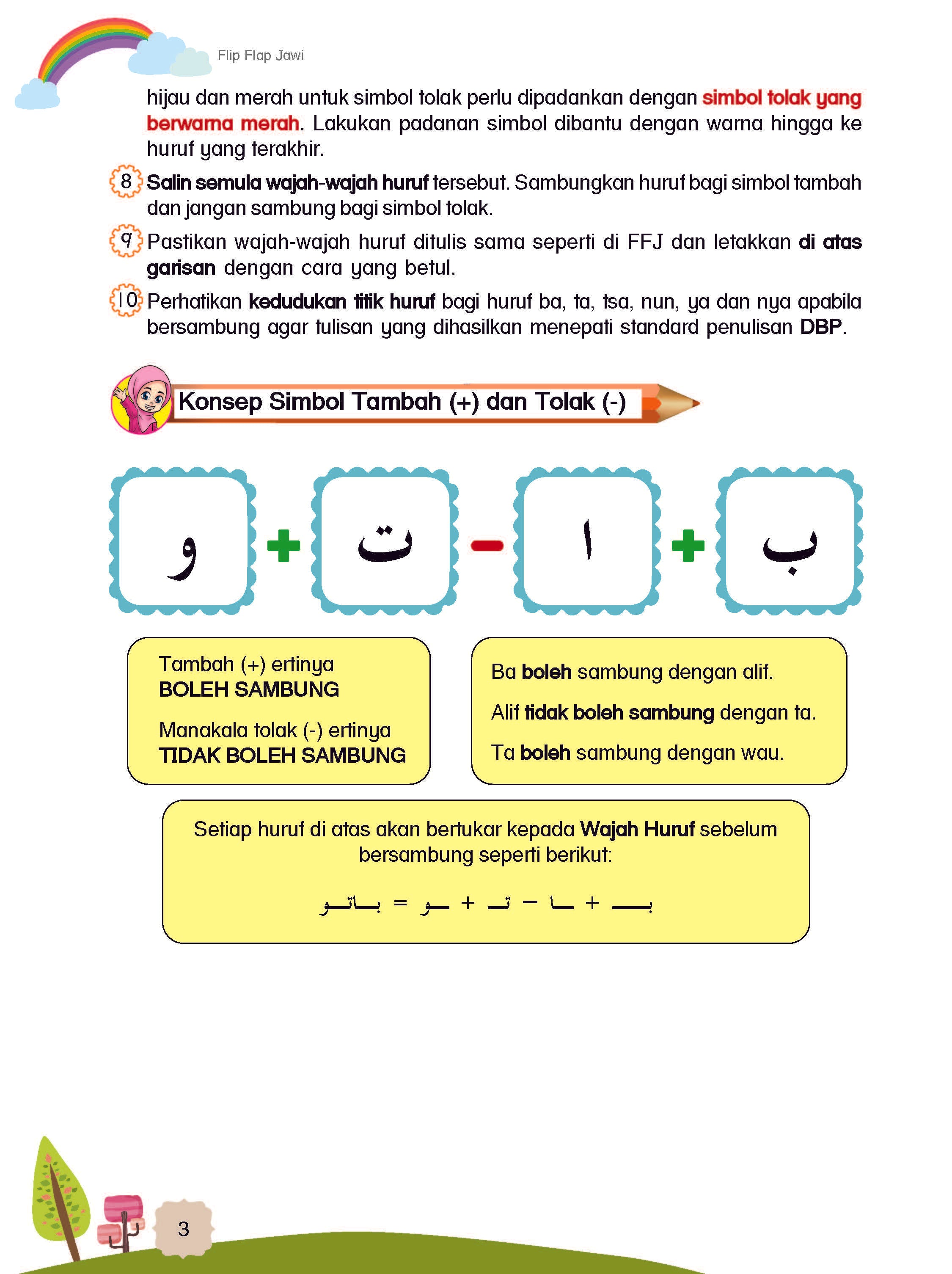 Flip Flap Jawi (Buku Latihan) - (TBBS1081)