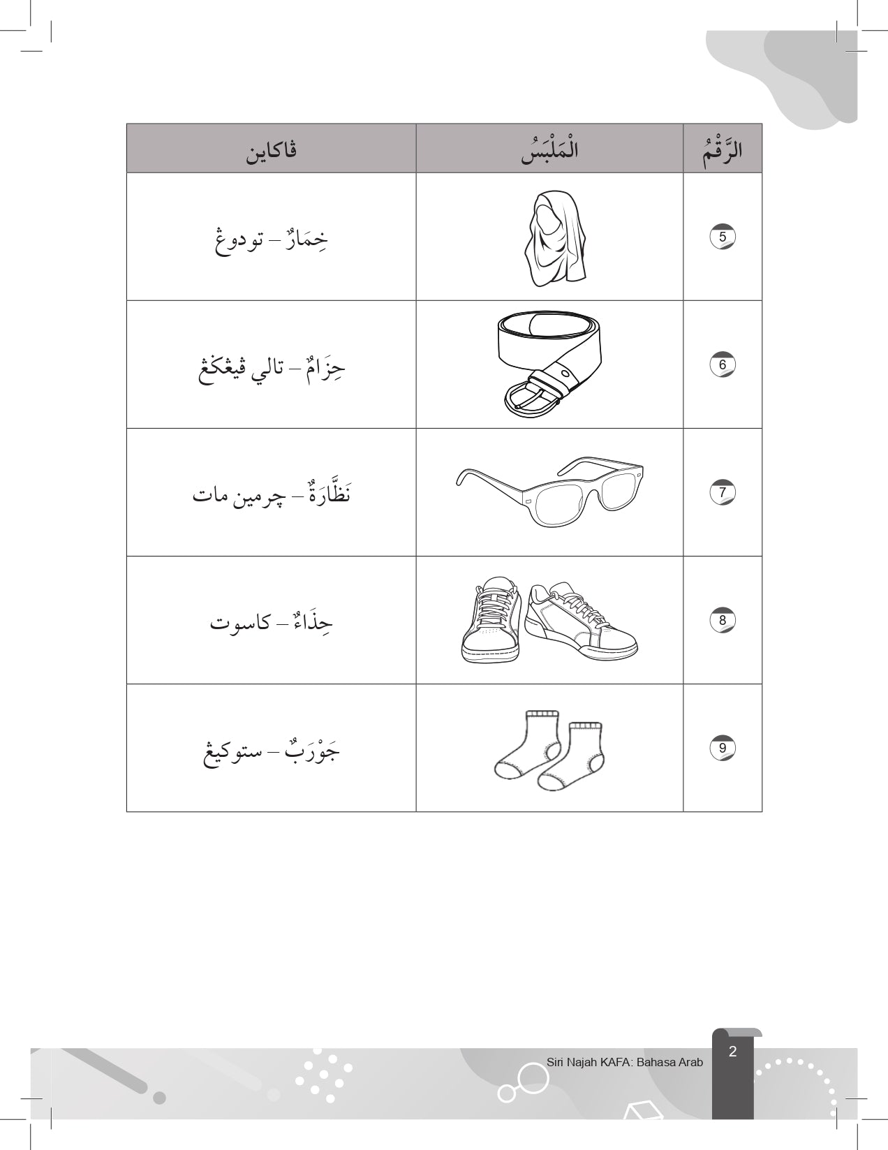 Siri Najah Kafa Bahasa Arab Tahun 3 - (TBBS1334)