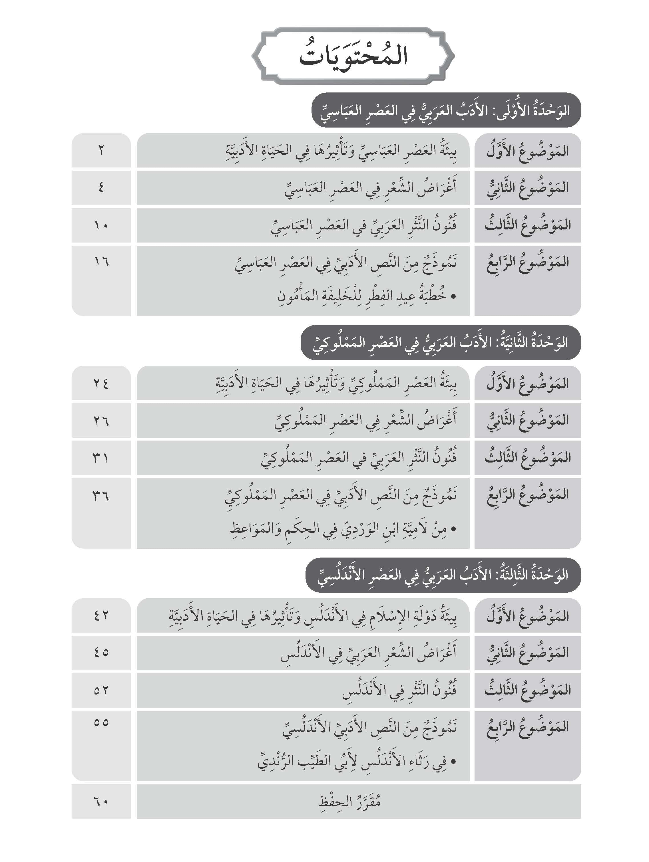 Mumtaz Dini Al-Talkhis Fi Tarikh Al-Adab Al-Arabiy Wa Nususihi Tingkatan 5 - (TBBS1385)