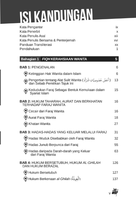 Fiqh Wanita (Edisi Kemaskini) - (TBBK1576)