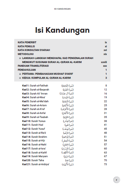 114 Kad Pengenalan Surah - (TBBK1575)