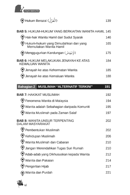 Fiqh Wanita (Edisi Kemaskini) - (TBBK1576)