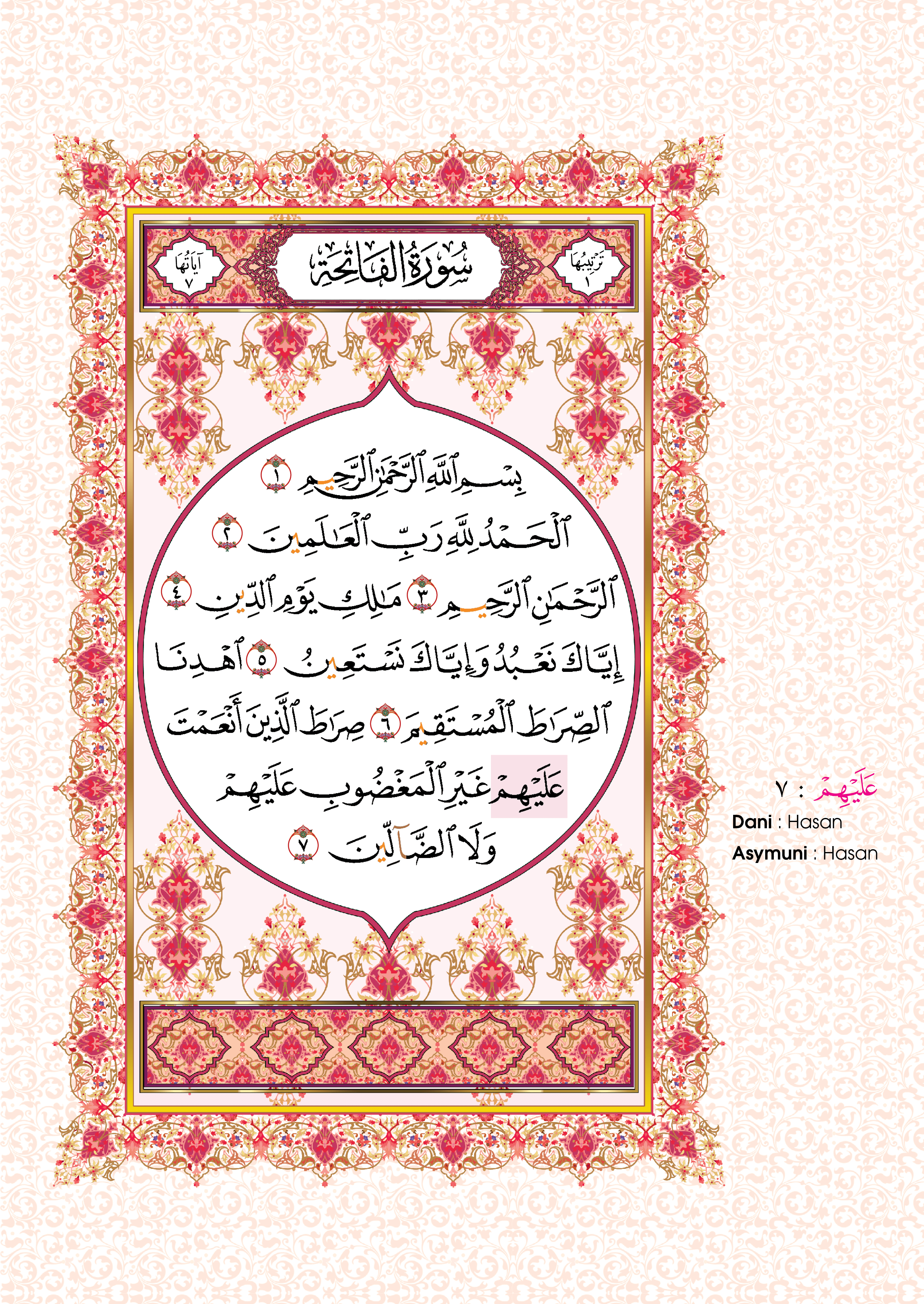Al-Quran Al-Karim Tajwid Dan Waqaf & Ibtida’ An-Nibras Berserta Hukum Dan Rujukan - (TBAQ1047)