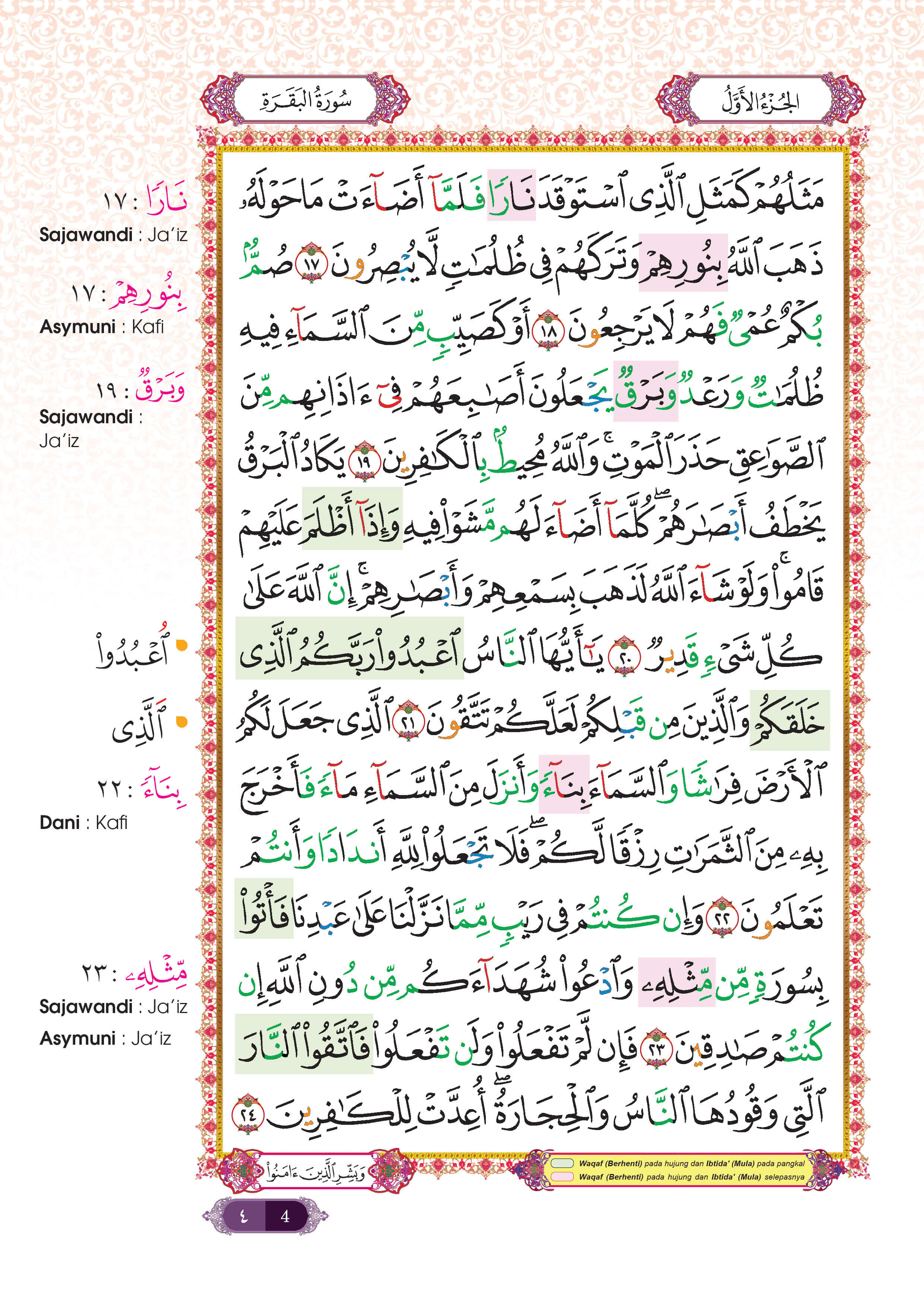 Al-Quran Al-Karim Tajwid Dan Waqaf & Ibtida’ An-Nibras Berserta Hukum Dan Rujukan - (TBAQ1048)