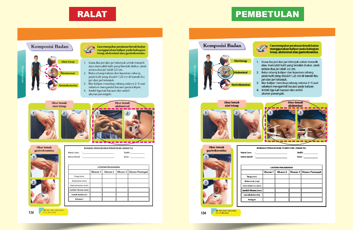 Pendidikan Jasmani Dan Pendidikan Kesihatan Tingkatan 2 - (FT122001)