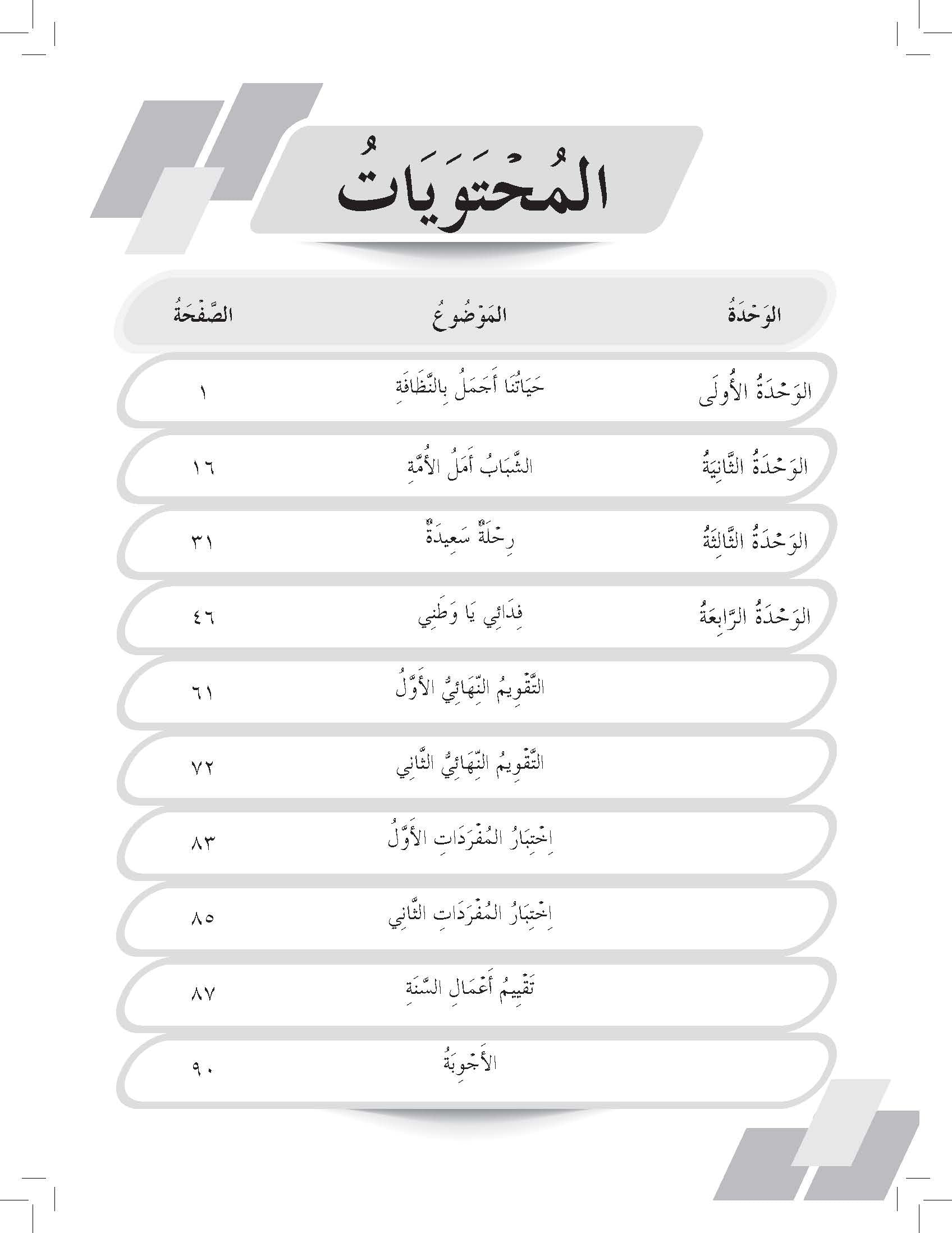 Praktis Topikal Bahasa Arab (Tahun 6) - (TBBS1276)