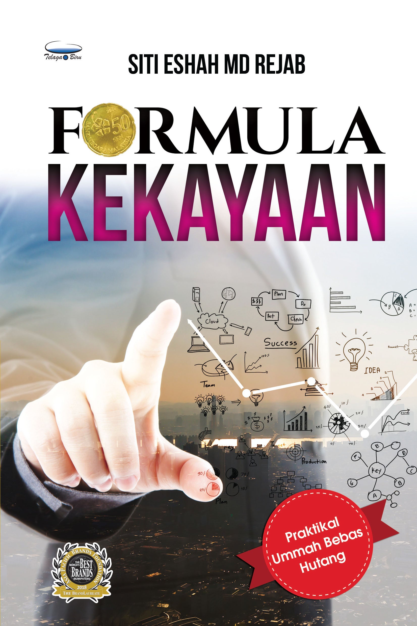 Formula Kekayaan - (TBBK1471)