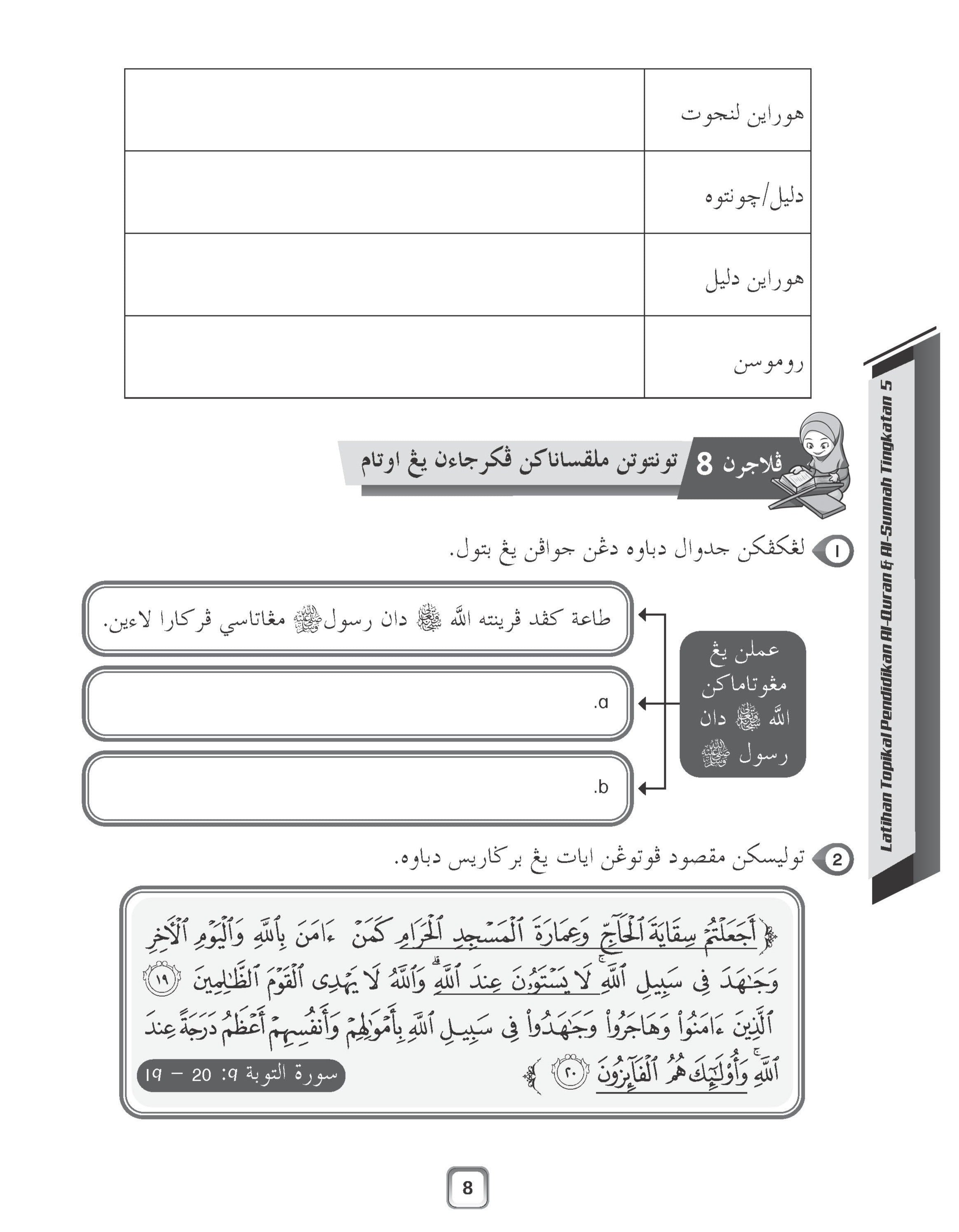 Maximum Practice SPM - Latihan Topikal Pendidikan Al-Quran Dan Al-Sunnah Tingkatan 5 - (TBBS1269)