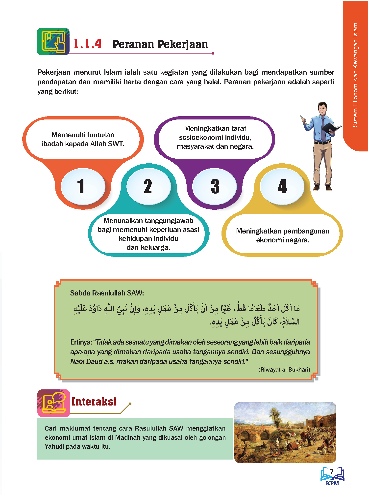 Tasawwur Islam Tingkatan 5- (FT455001)