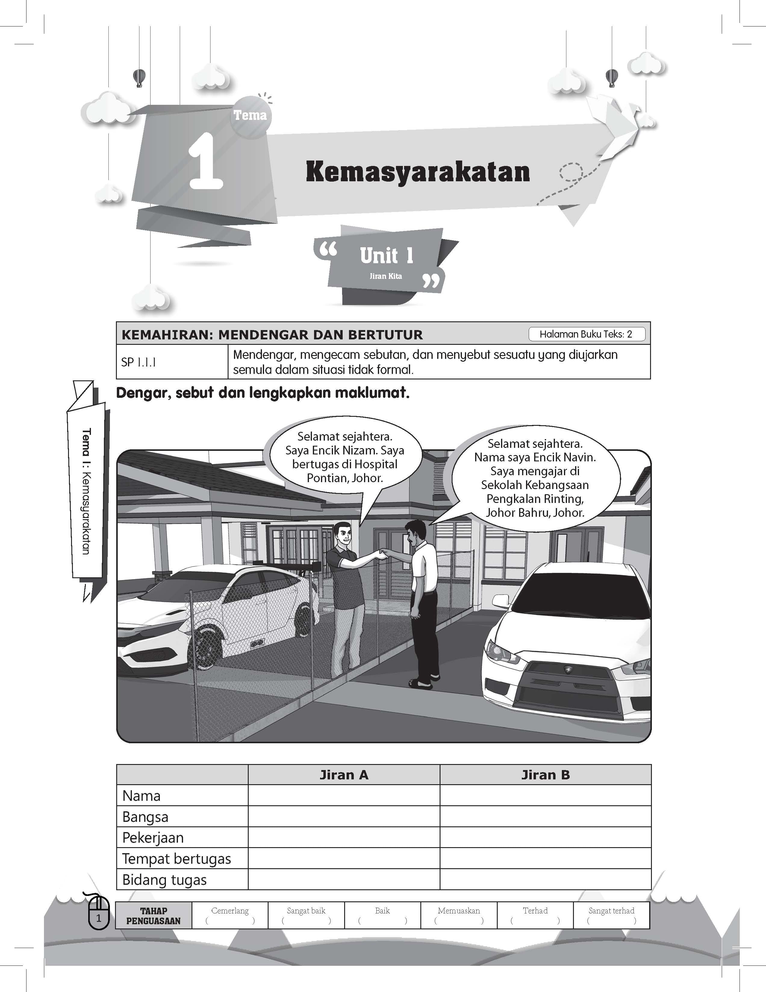 Praktis Topikal Bahasa Melayu (Tahun 4) - (TBBS1143)