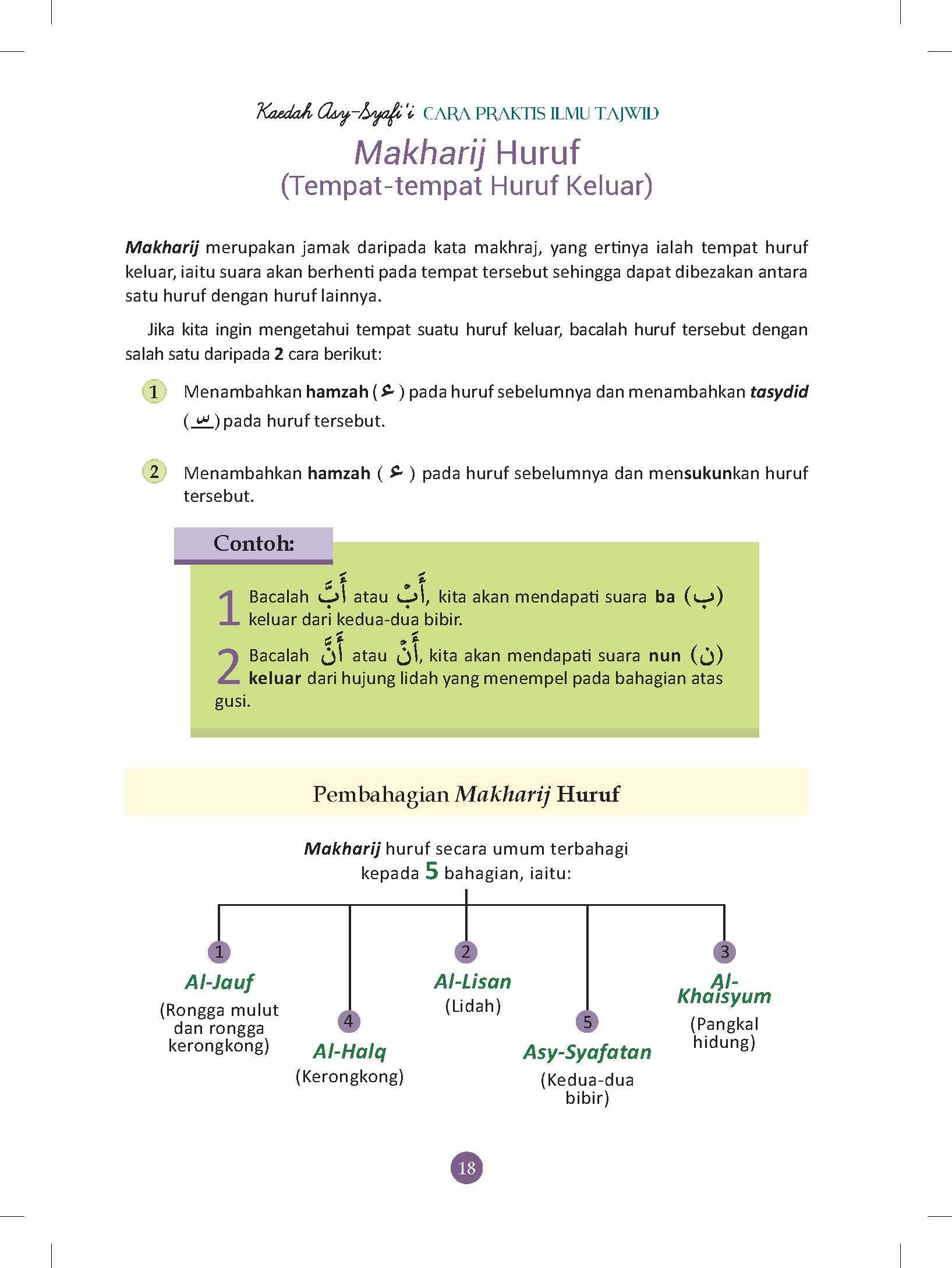 Kaedah Asy Syafi’i -  Cara Praktis Ilmu Tajwid - (TBBK1544)