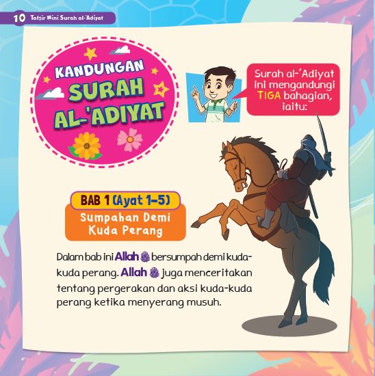 Tafsir Mini Surah Al-‘Adiyat - (TBBK1509)
